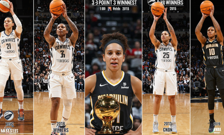 wnba 3 point contest winners