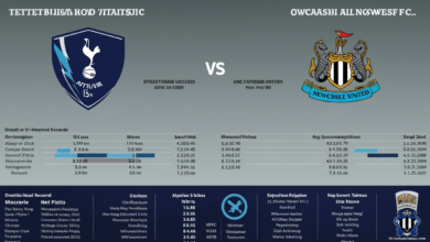 tottenham vs newcastle united f.c. stats