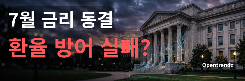 미국 연준 금리 인하 전망