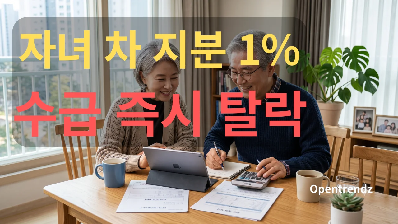 기초연금 수급자격 소득인정액 계산표